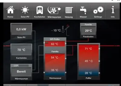 BRUNNER Ofensteuerung für Wärmepumpe, Ofen und Heizkreise.